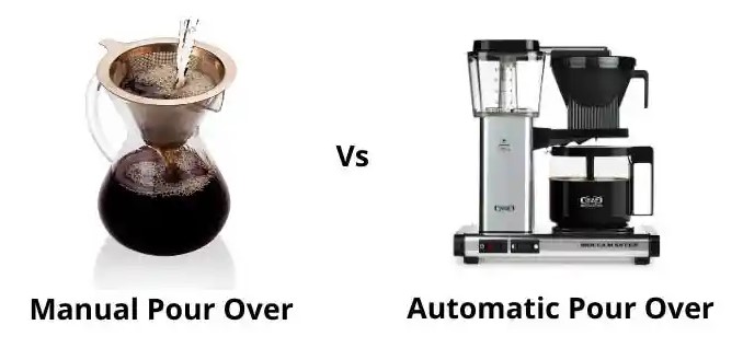  Manual Pour over vs Automatic Pour over coffee maker